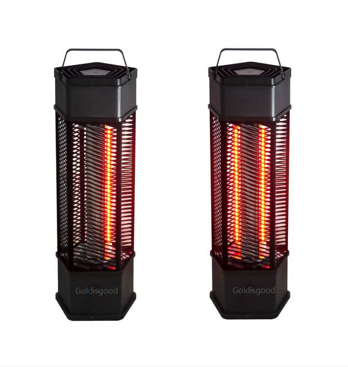 Overheat protection heater